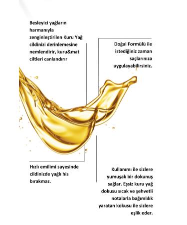 Trinova Multi-Purpose Dry Care Oil 100ml (FACE BODY HAIR) - Buy Online on GoSupps.com