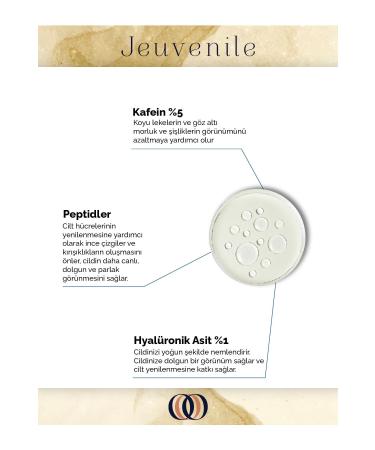 Jeuvenile Caffeine 5% Under Eye Serum - Anti-Bagging Anti-Wrinkle Anti-Bruising and Anti-Puffiness (Caffeine Peptide H.Acid) - Buy Online on GoSupps.com