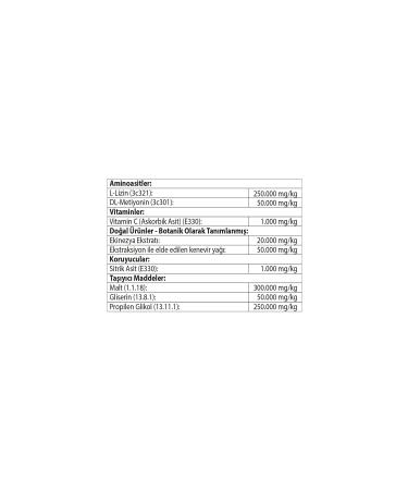 MERYCARE Lysine Paste Premium Tasty Formula for Cats - Buy Online on GoSupps.com