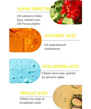 Trinova Anti-Spot Brightening Serum (ARBUTIN 1% VITAMIN C &3 HYALURONIC ACID 0.5 FERULIC 0.5) - Buy Online on GoSupps.com