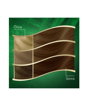 Wella Koleston Naturals Hair Dye 7/3 Caramel Blonde X 2 Pieces - Buy Online on GoSupps.com