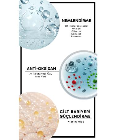 Dermapedia Hyaluronic Acid Serum 5D Hyaluronic Acid - Buy Online on GoSupps.com