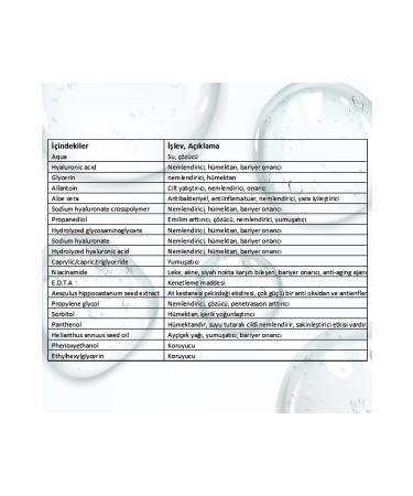 Dermapedia Hyaluronic Acid Serum 5D Hyaluronic Acid - Buy Online on GoSupps.com