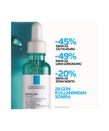 La Roche Posay Serum Effaclar 30ml - Buy Online on GoSupps.com