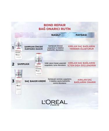 Elseve Bond Repair Hair Bond Repairing and Strengthening Shampoo for All Damages 200ml - Buy Online on GoSupps.com