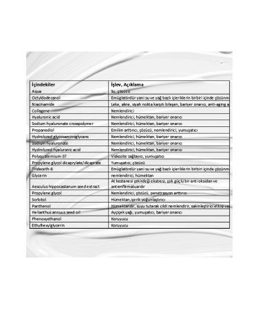 Dermapedia Hyaluronic Acid Cream 5D Hyaluronic Acid - Buy Online on GoSupps.com