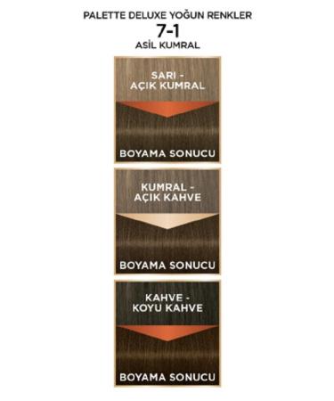 Palette Intense Colors 7-1 Noble Blonde Hair Dye 6281031271162 - Buy Online on GoSupps.com