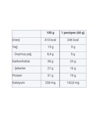 Multipower XXL PROTEIN BAR 60 GR*4 - Buy Online on GoSupps.com