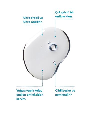 Cyrene CE Ferulic Serum - Buy Online on GoSupps.com