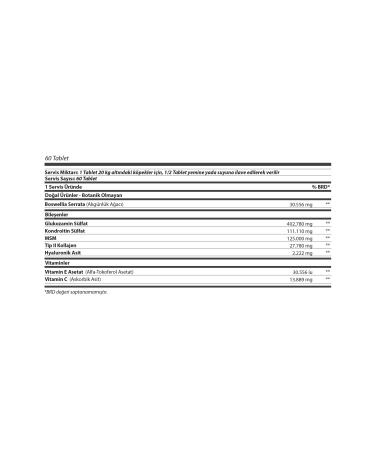 FINNCARE Glycotendo For Dogs - Buy Online on GoSupps.com