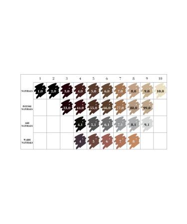 Davines Mask with Vibrachrom Paraben-Free Colorfast Hair Dye 3.38oz (2.0-Very Dark Brown) BSecrets-Y59 - Buy Online on GoSupps.com