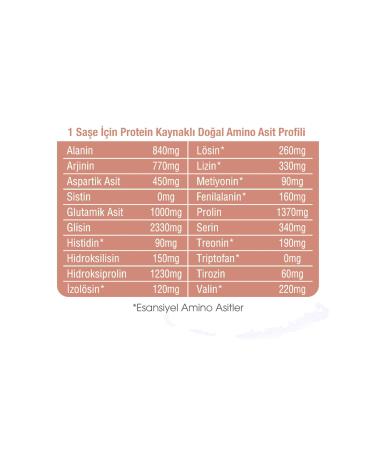 Supra Protein Mct Collagen Powder 354 G-collagen+mct Oil+vitamin C+prebiotic Acacia Gum-chocolate - Buy Online on GoSupps.com