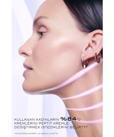 Lancome R nergie Hpn 300-peptide Cream Hyaluronic Acid 300-peptide Niacinamide 15 ml 3614273923965 - Buy Online on GoSupps.com