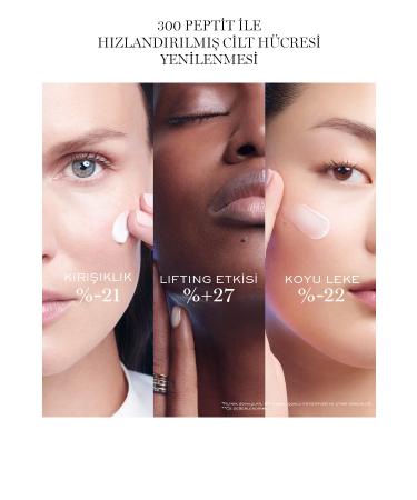 Lancome R nergie Hpn 300-peptide Cream Hyaluronic Acid 300-peptide Niacinamide 15 ml 3614273923965 - Buy Online on GoSupps.com