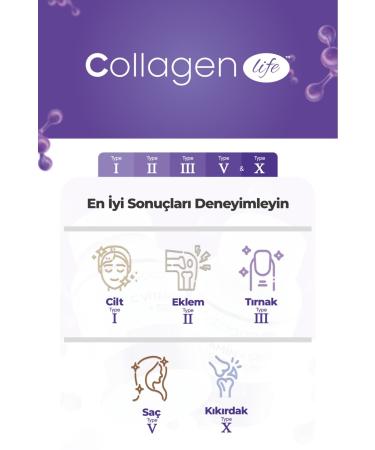 Collagen Life 90 Tablets Containing 5 Types of Collagen & Collagen Containing Weight Gaining Powder Opportunity Set - Buy Online on GoSupps.com