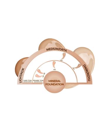 Note Cosmetics Mineral Foundation - 401 - Buy Online on GoSupps.com