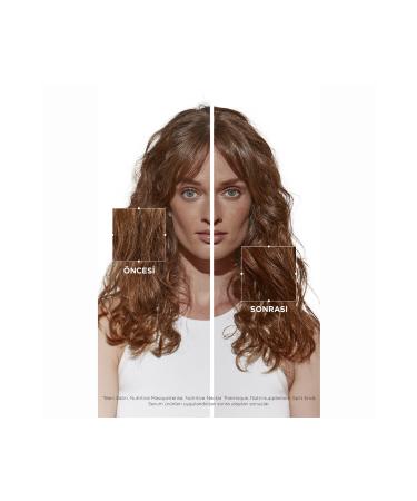 Kerastase Nutritive Nectar Thermique Anti-Friction Nourishing Thermal Hair Milk 150 ml - Buy Online on GoSupps.com