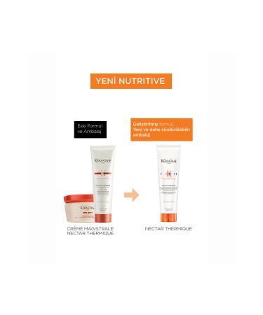 Kerastase Nutritive Nectar Thermique Anti-Friction Nourishing Thermal Hair Milk 150 ml - Buy Online on GoSupps.com