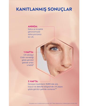 NIVEA Cellular Expert Lift Styling Serum 30ml Anti-Aging for Face Neck and D collet Area - Buy Online on GoSupps.com