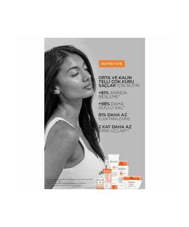 Kerastase Nutritive Nectar Thermique Anti-Friction Nourishing Thermal Hair Milk 150 ml - Buy Online on GoSupps.com