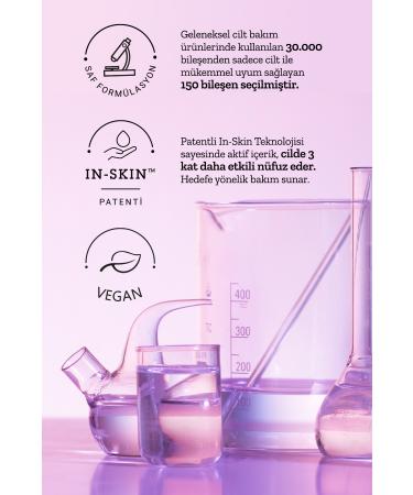 Etat Pur Pure Active Resveratrol Anti-Wrinkle Pure Concentrate Skin Care Serum 15 ml - Buy Online on GoSupps.com