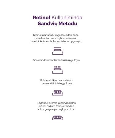 FaceLab Anti-Aging and Skin Rejuvenating Retinol Serum 30 ml - Buy Online on GoSupps.com