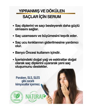 BERRALINA NATURAL CARE PRODUCTS Care Oil for Dry and Damaged Hair (Requires Rinsing) - Buy Online on GoSupps.com