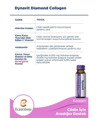 Dynavit Diamond Collagen Grape Flavored Hydrolyzed Type I Fish Collagen Skt: 30.06.2025 - Buy Online on GoSupps.com