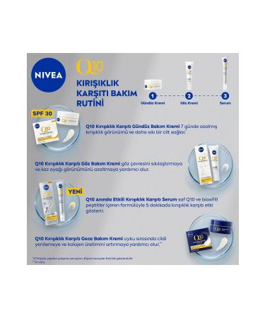 NIVEA Q10 Instant Anti-Wrinkle Serum 15 ml 5% Active Ingredient Containing Pure Q10 and Petits - Buy Online on GoSupps.com