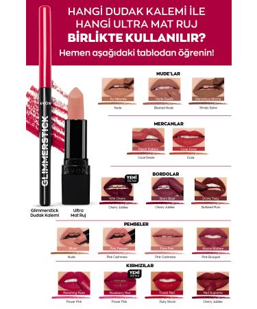 Avon Glimmerstick Lip Pencil Simply Spice - Buy Online on GoSupps.com