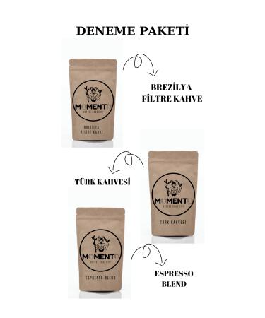 MOMENTO Trial Package (ESPRESSO FILTER COFFEE TURKISH COFFEE)