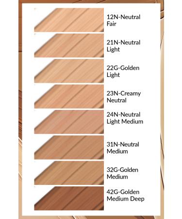 Avon Flawless Match Liquid Concealer 23n - Creamy Natural - Buy Online on GoSupps.com