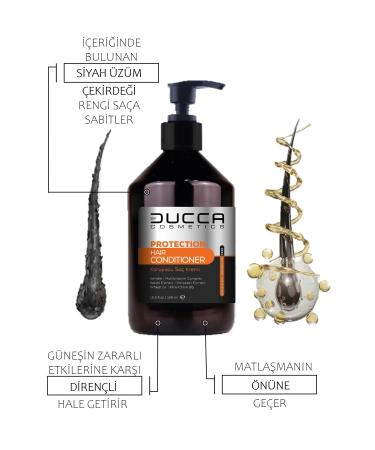 BY DUCCA Ducca Protrusion Hair Conditioner 500ml