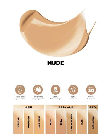 Avon Serum Foundation Spf30 30 Ml. Nude - Buy Online on GoSupps.com
