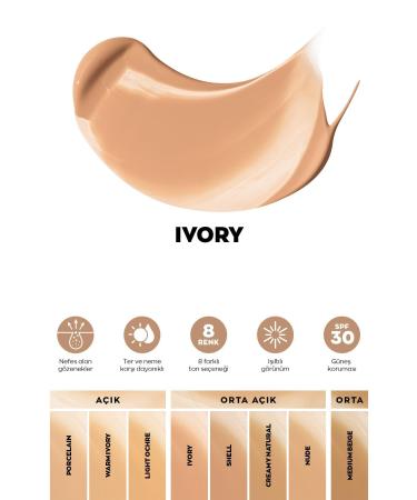 Avon Serum Foundation Spf30 30 Ml. Ivory - Buy Online on GoSupps.com