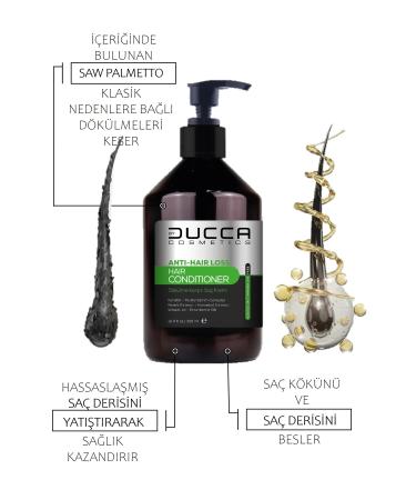 BY DUCCA Anti-hair Loss Conditioner 500 ml