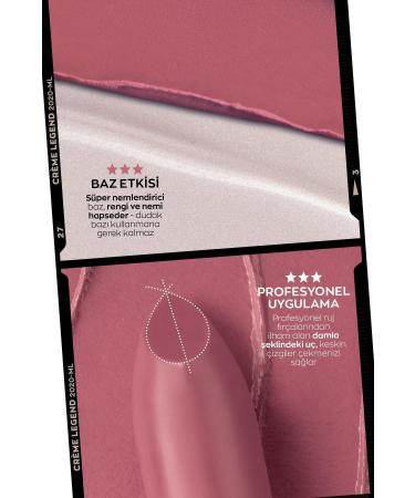 Avon Legend Creme Lipstick Sassy - Buy Online on GoSupps.com