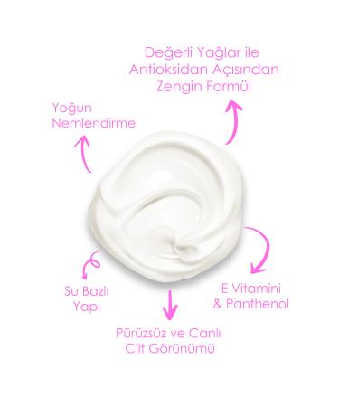 Mara BODY YOGURT - COCONUT&ALMOND MILK 250 ml - Buy Online on GoSupps.com