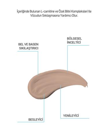 Cliniclab Pro+ L-Carnitine Firming Body Gel 200 ml -(Tube) - Buy Online on GoSupps.com