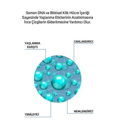 Cliniclab Herbal Stem Cell and Salmon DNA Skin Serum 30ml - Buy Online on GoSupps.com