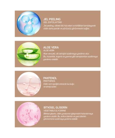 Cliniclab Pro Exfoliating Purifying Peeling Gel 100 ml - Buy Online on GoSupps.com