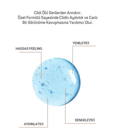 Cliniclab Pro Exfoliating Purifying Peeling Gel 100 ml - Buy Online on GoSupps.com