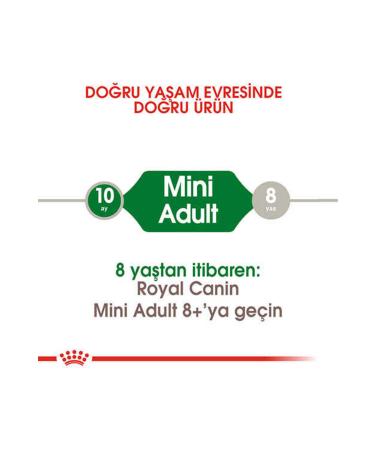 Royal Canin Mini Adult Small Breed Adult Dog Food 8 Kg - Farmapets - Buy Online on GoSupps.com