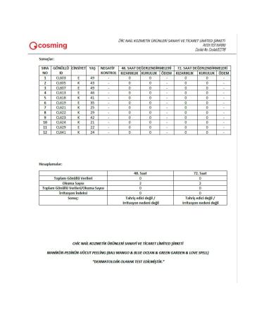 Chic Nail Manicure - Pedicure - Body Peeling Blue Ocean 250 grams / Epsom Salt / English Salt - Buy Online on GoSupps.com