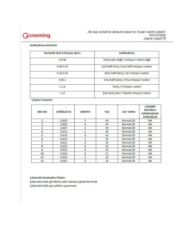 Chic Nail Manicure & Pedicure & Body Peeling Love Spell 250 grams / Magnesium Salt / Epsom Salt / English Salt - Buy Online on GoSupps.com