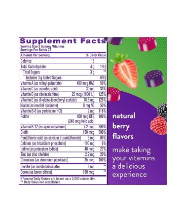 vitafusion Women's Multivitamin 150 gummies - Buy Online on GoSupps.com