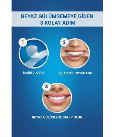 Alright 3D White 5 Piece Teeth Whitening Strip Instant Whitening - Buy Online on GoSupps.com