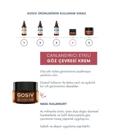 Gosiv Revitalizing Effective Eye Contour Cream - Buy Online on GoSupps.com