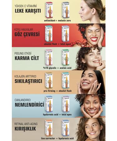 Slowcell Alpha Arbutin Aha Intensive Dark Spot Serum Ampoule 5 Pieces X 2 ml - Buy Online on GoSupps.com