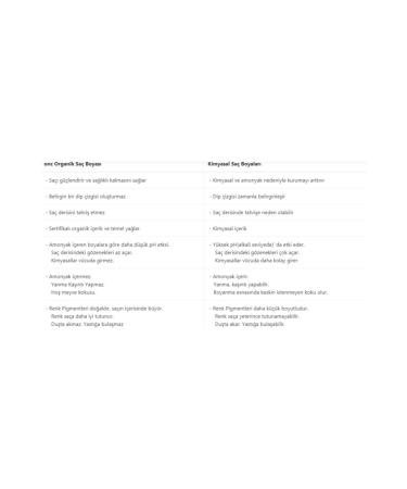 ONC NATURAL COLORS Onc 5g Light Golden Brown Organic Hair Dye - Buy Online on GoSupps.com